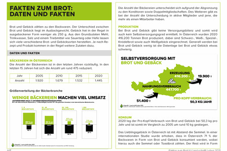 Factsheet Brot | © Land schafft Leben