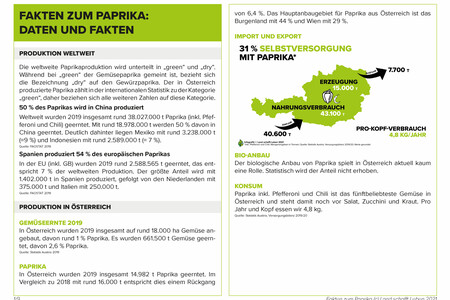 Factsheet Paprika | © Land schafft Leben
