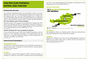 Factsheet Paprika | © Land schafft Leben