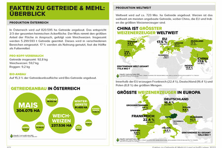 Factsheet Getreide | © Land schafft Leben