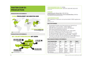 Factsheet Ei | © Land schafft Leben