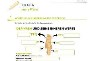 Arbeitsblatt Kren | © Land schafft Leben