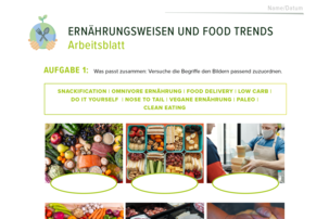 Arbeitsblatt Food Trends | © Land schafft Leben