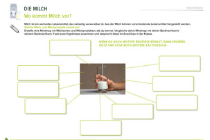 Arbeitsblatt Milch | © Land schafft Leben