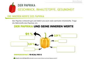 Arbeitsblatt Paprika | © Land schafft Leben