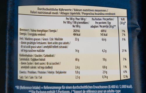 Nährwerttabelle auf Verpackung | © Land schafft Leben